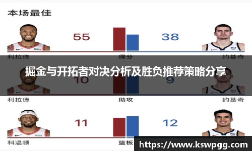 掘金与开拓者对决分析及胜负推荐策略分享