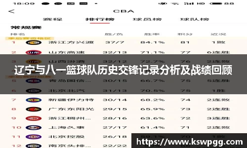 辽宁与八一篮球队历史交锋记录分析及战绩回顾